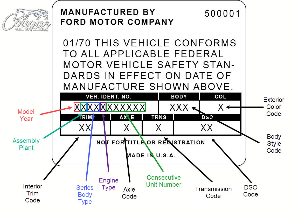 1970-73 Mercury Cougar Vehicle Certification Label (Door Tag)