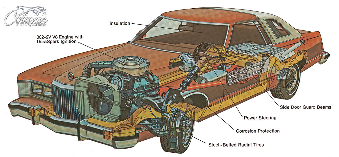 Ride Engineered by Lincoln-Mercury Cougar