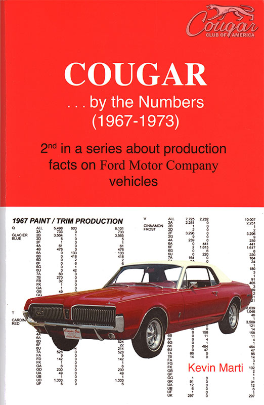 Cougar-by-the-Numbers-1967-1973